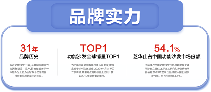 首页-OB视讯厅官方网站